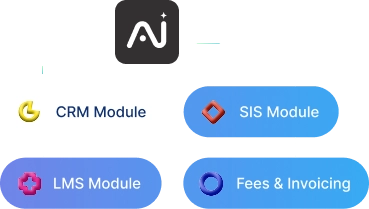Smart ai feature
