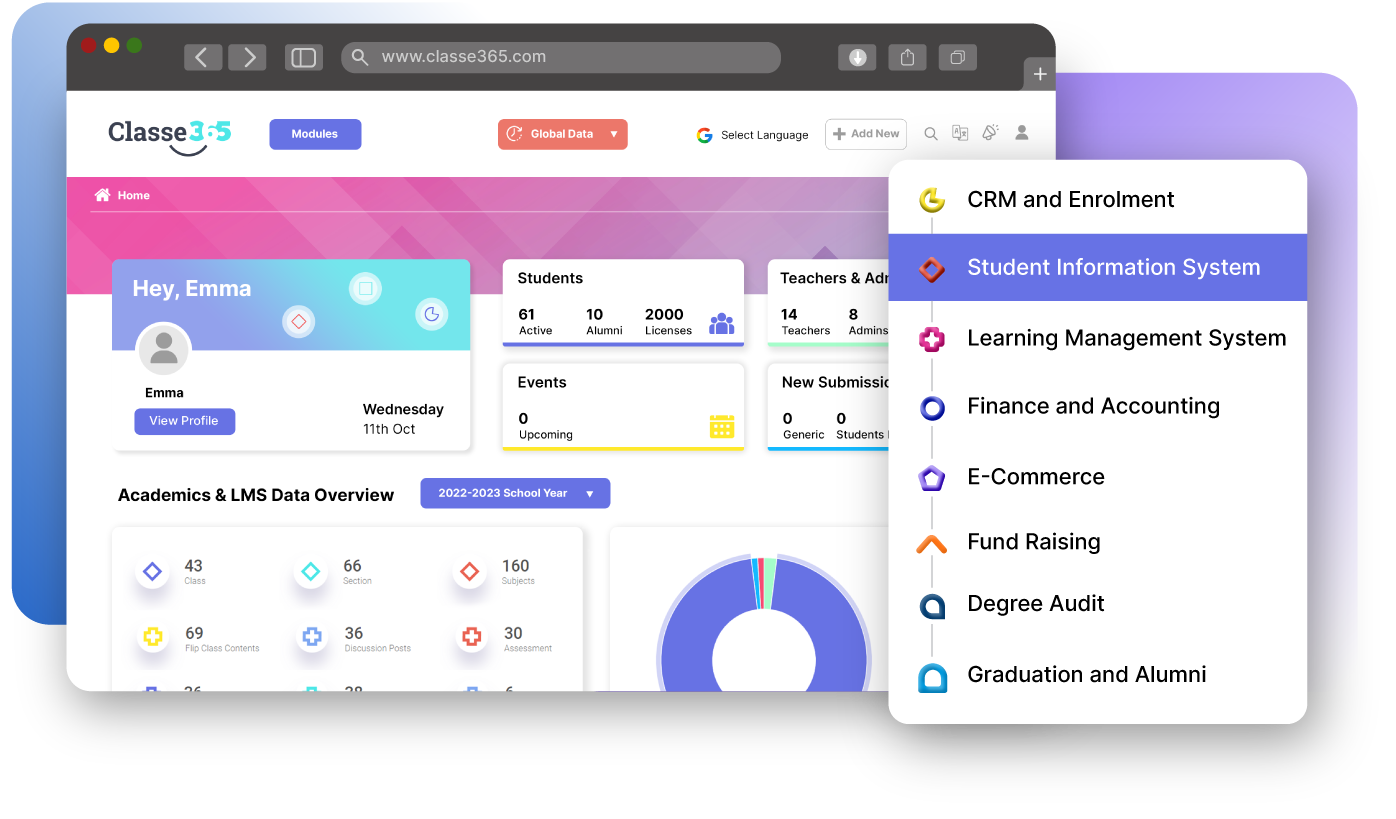 Student Information System with an easy access Student Information System